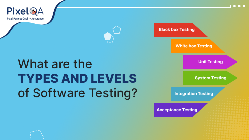 What are the Types and Levels of Software Testing?