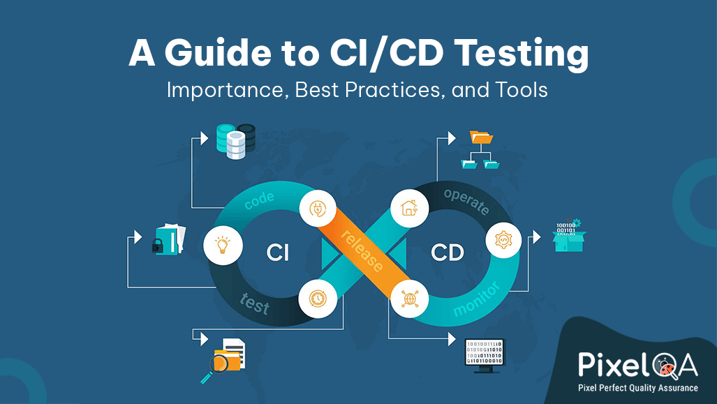 A Guide to CI/CD Testing: Importance, Best Practices, and Tools